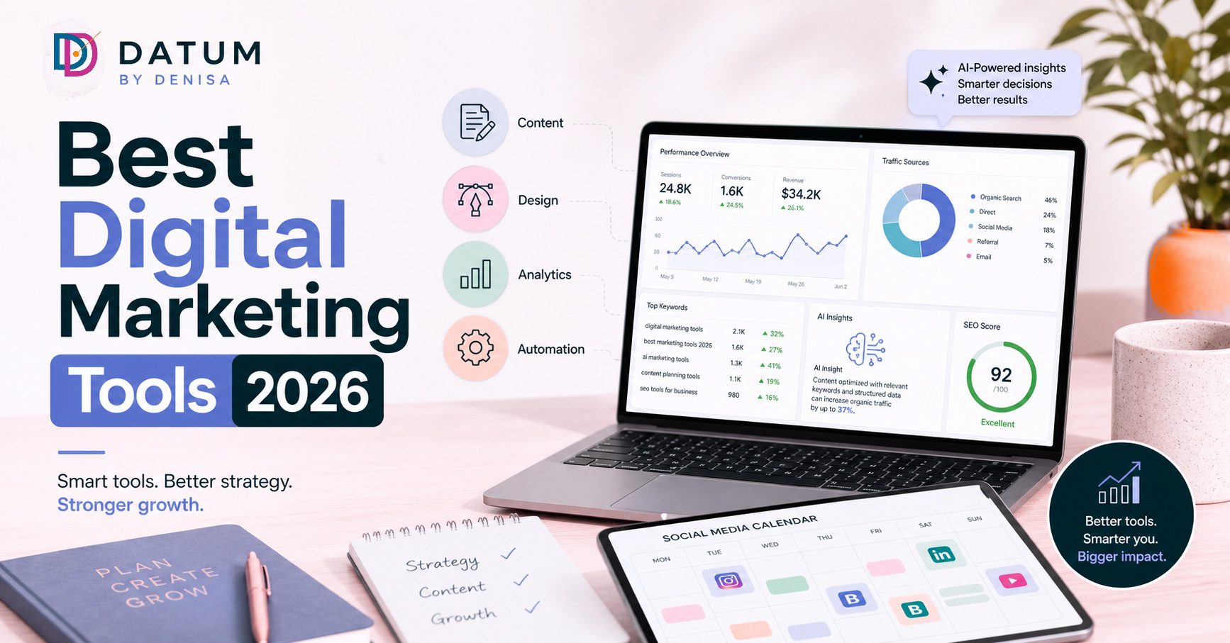 Best Digital Marketing Tools for 2026: Smart Stack for Freelancers and Small Businesses
