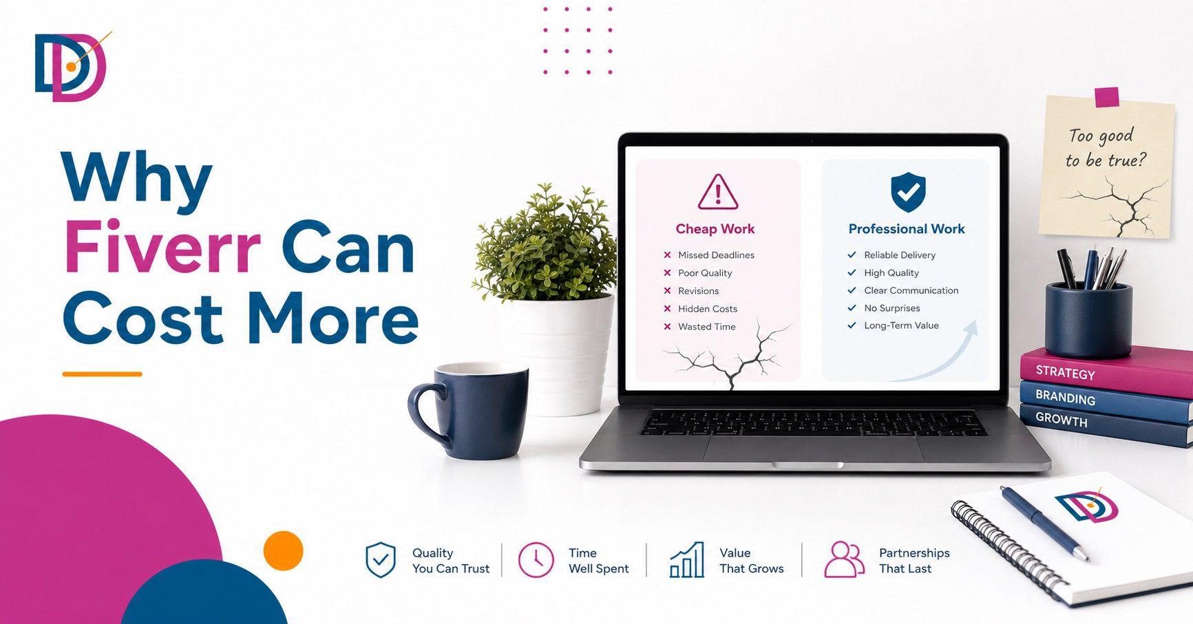 Why Hiring Freelancers on Fiverr Can Cost More Than You Think